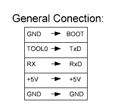 Base connection